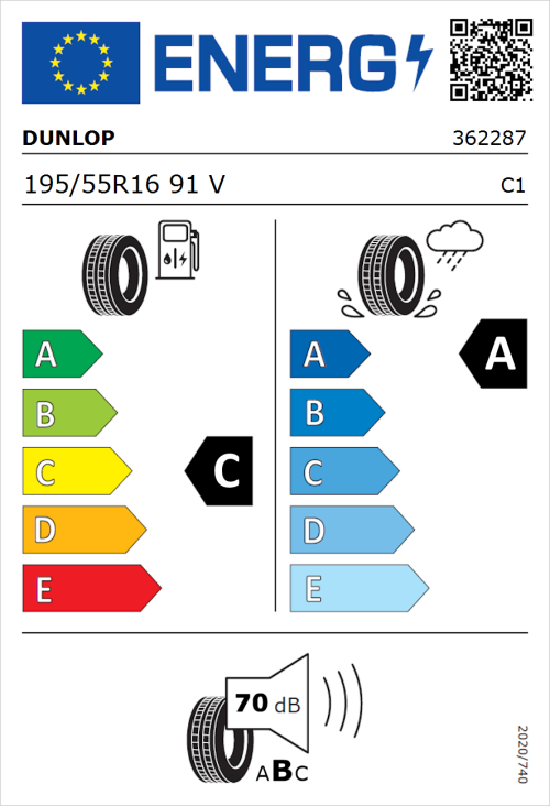 Tyre Label for Dunlop BLUE RESPONSE TG 195/55R16 91V